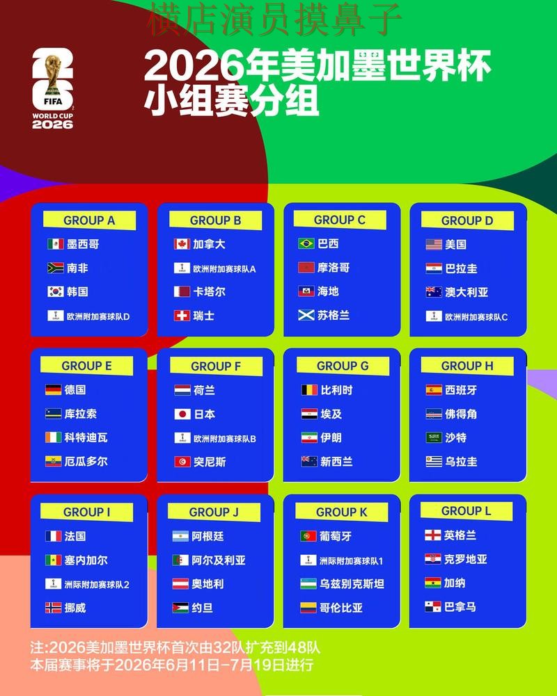 世界杯投注平台推荐深度评测合集：覆盖数据分析与入口方式 - 2026世界杯