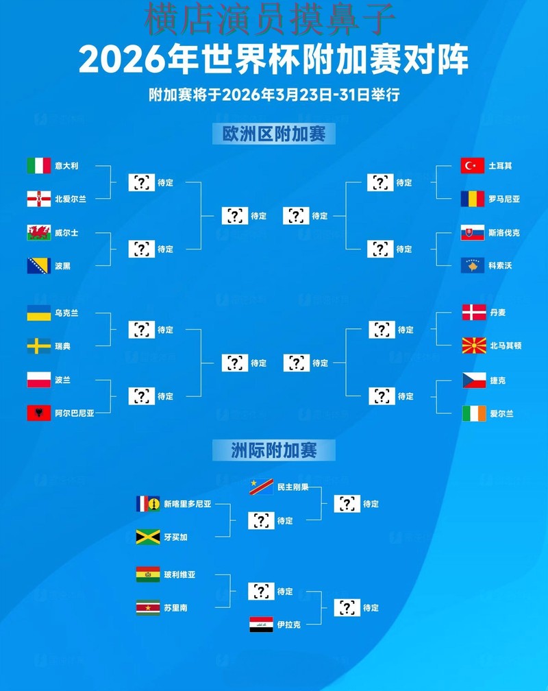 世界杯竞猜入口汇总：数据分析+直播全指南 - 世界杯全球总决赛